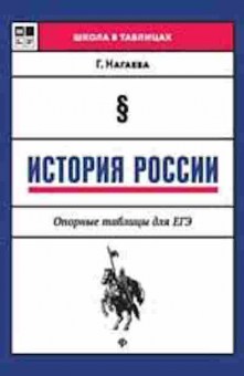 Книга История России Опорные таблицы ЕГЭ Нагаева Г.А., б-2301, Баград.рф